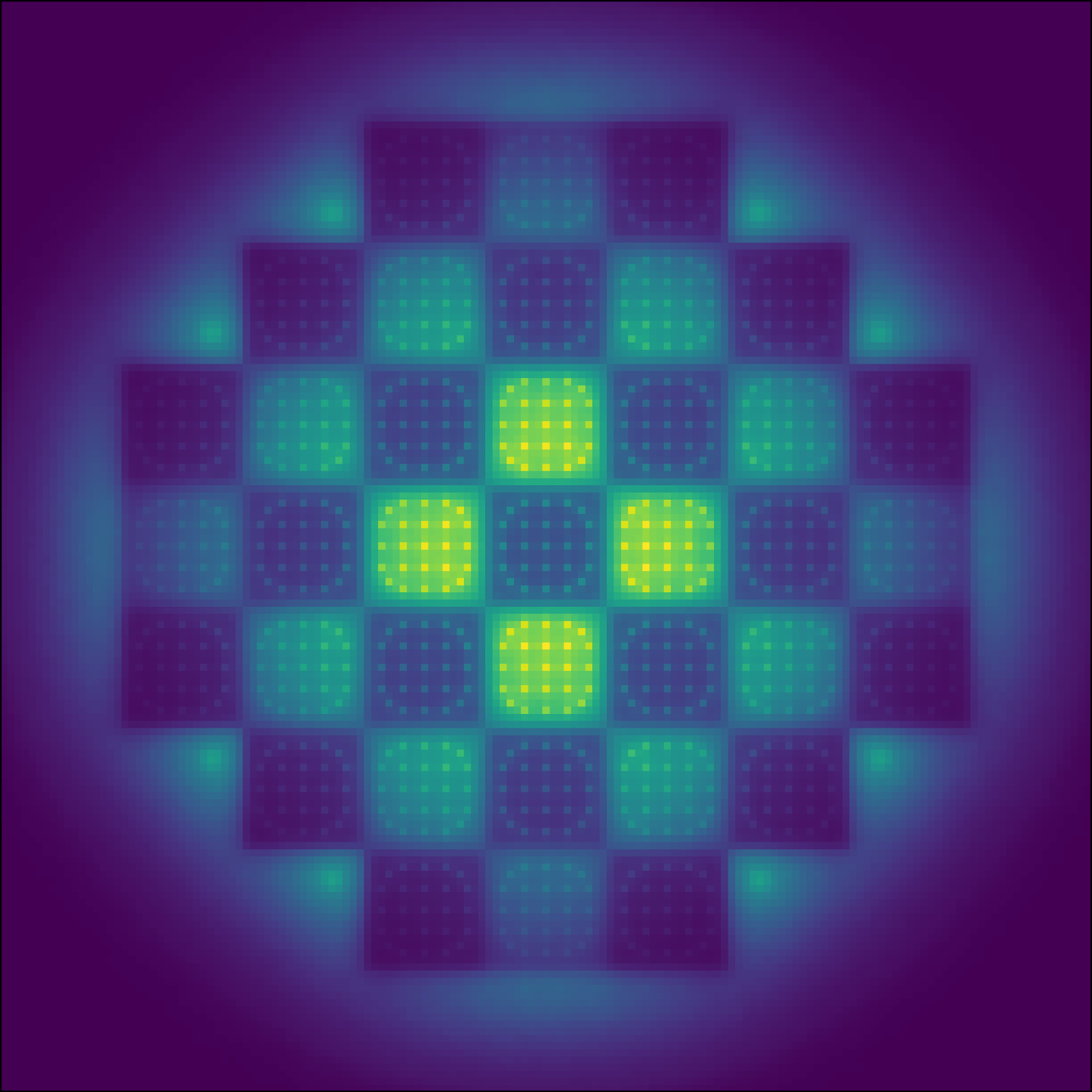 SMRG7 Thermal Flux Static